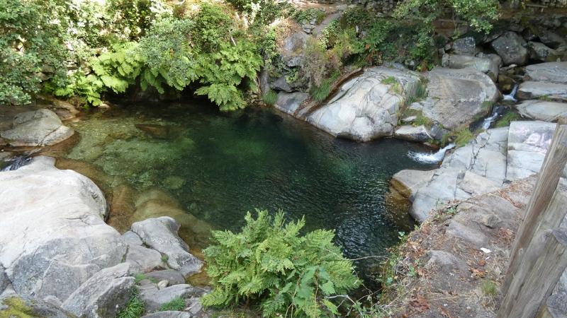 Poço Azul